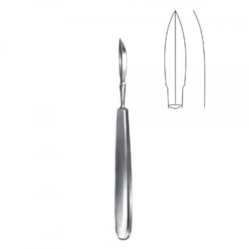 ZE-SIMK4
